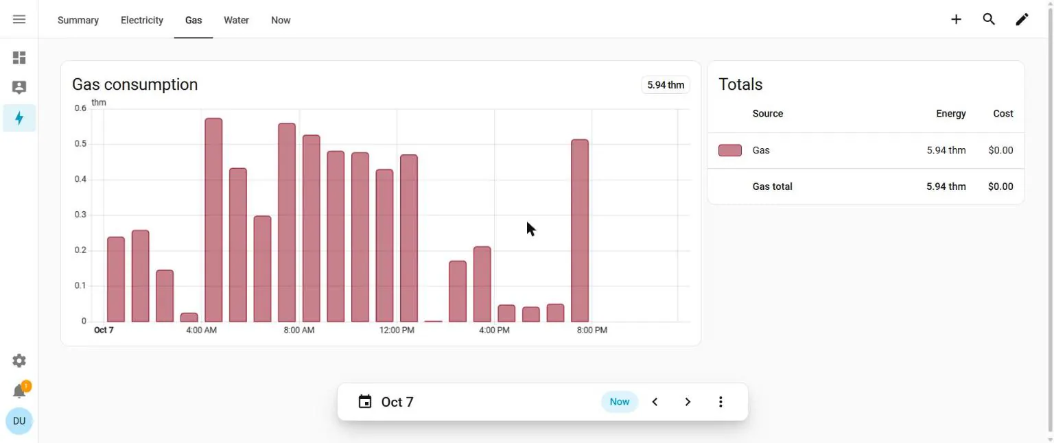 Home Assistant’s Gas dashboard displays a consumption chart and total in therms.