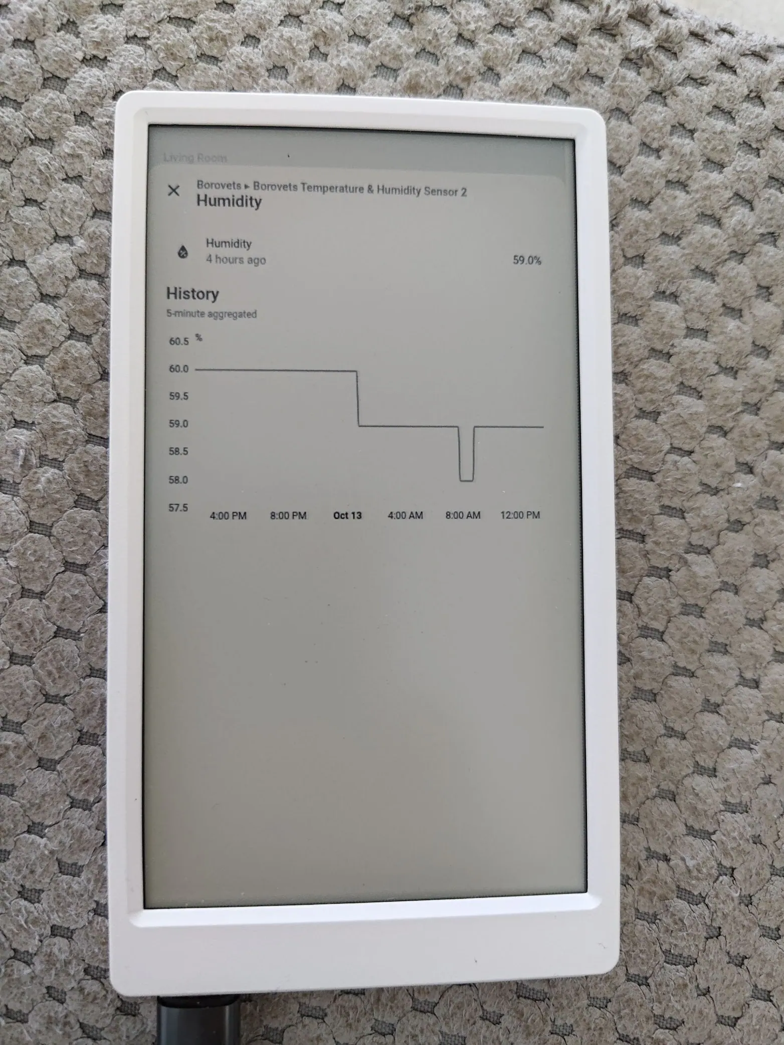 An M5Paper display showing a Home Assistant humidity history graph.
